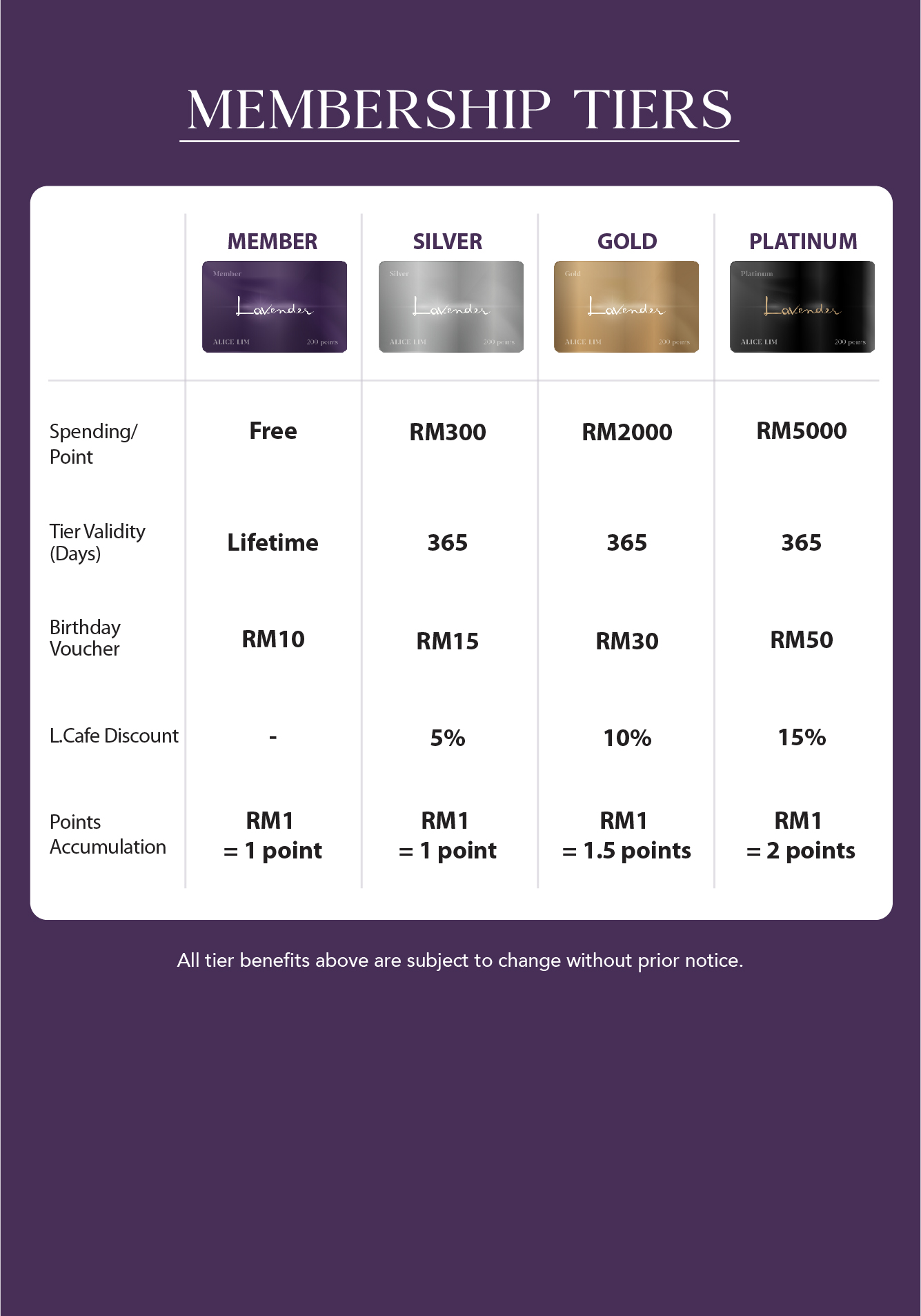 Can I Use A Lifestyle Spending Account (LSA) For Smoking Cessation
